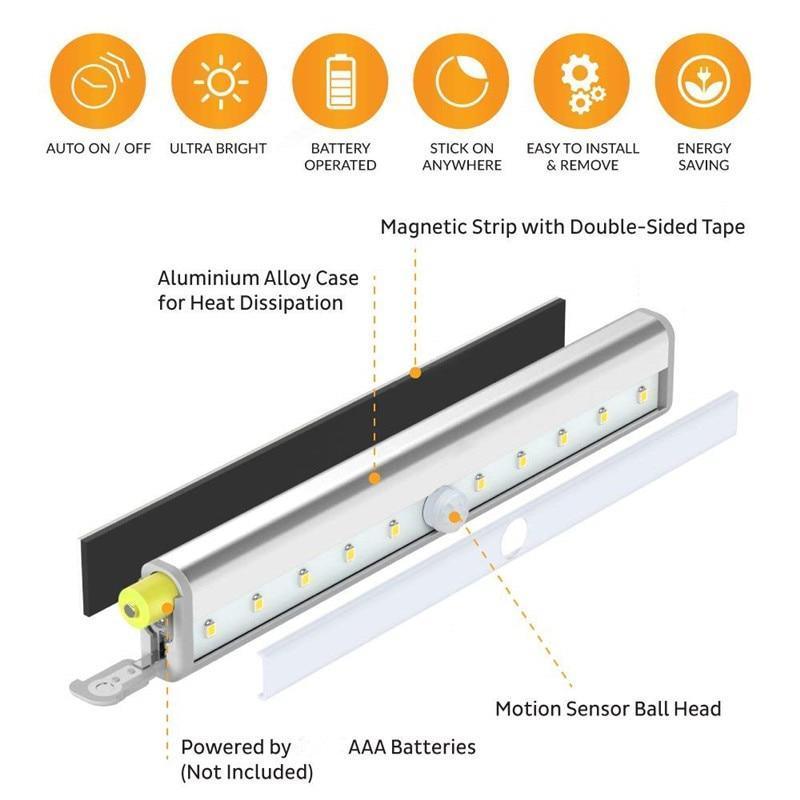 Motion-Sensor LED Cabinet Light